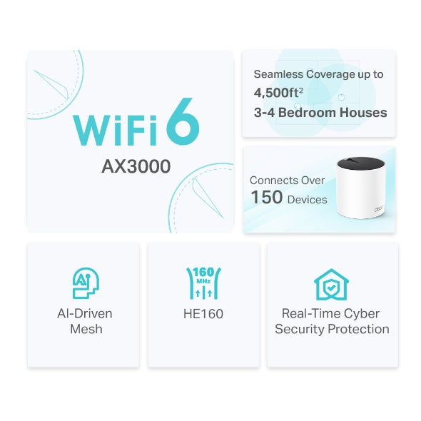 SISTEMA WIFI MESH AX3000 DECO X55(2-PACK) PARA CONEXIONES EN TODO EL HOGAR - 